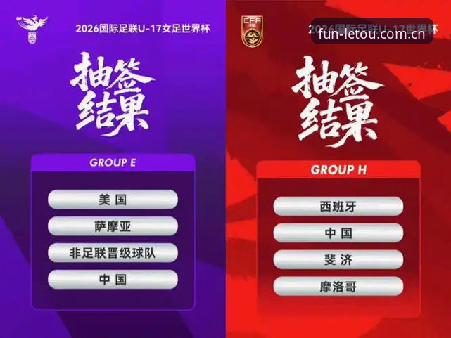 U17世界杯抽签结果解读：在letou体育平台获取最新赛事数据与观赛指南